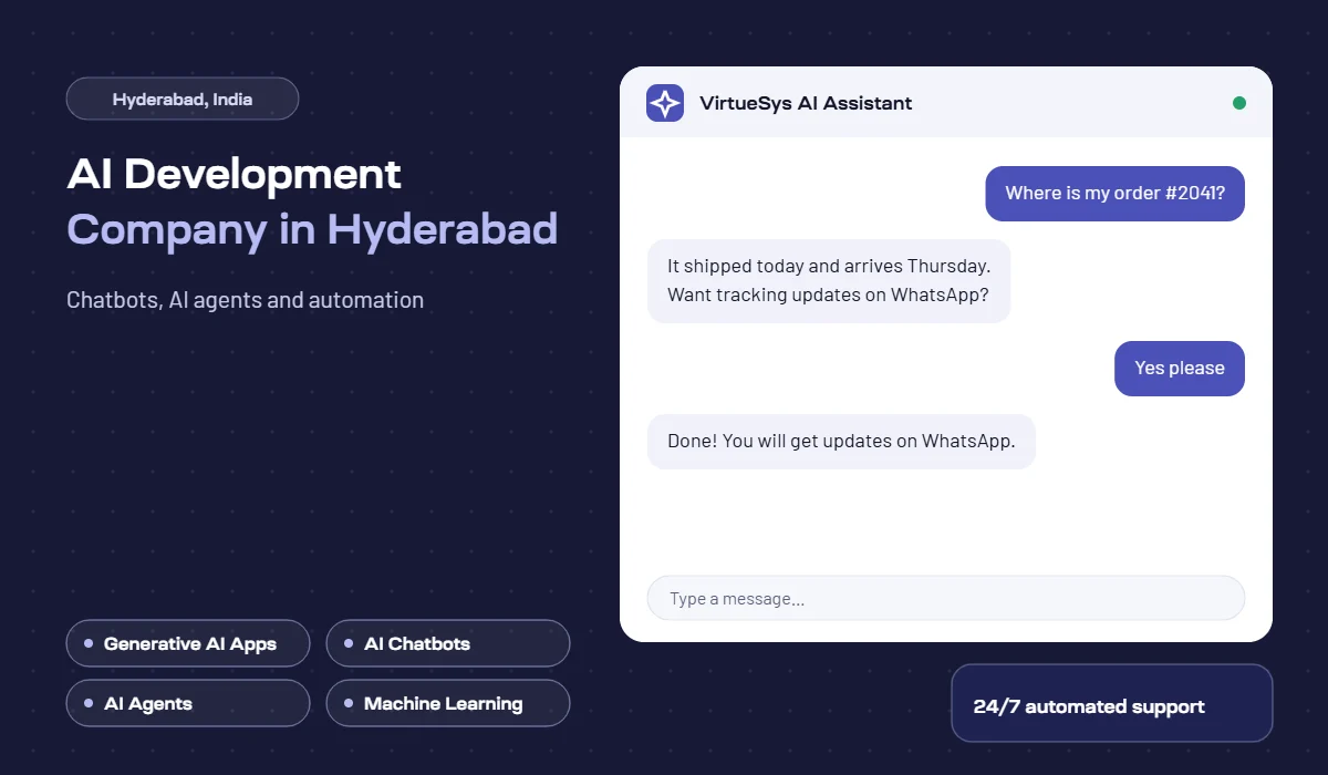 AI development company in Hyderabad – AI chatbot and automation