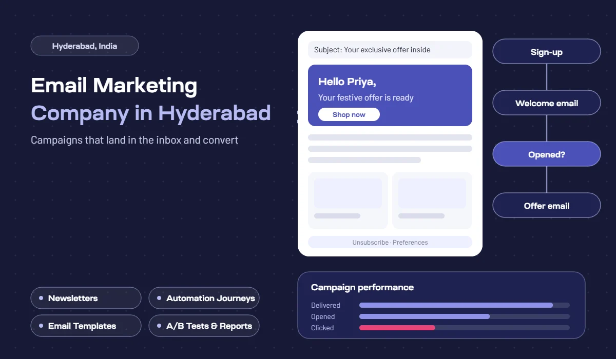 Email marketing company in Hyderabad – VirtueSys email campaign, automation and reporting